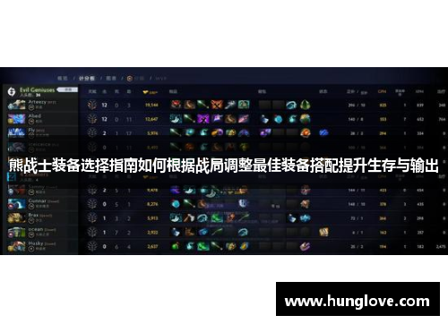 熊战士装备选择指南如何根据战局调整最佳装备搭配提升生存与输出